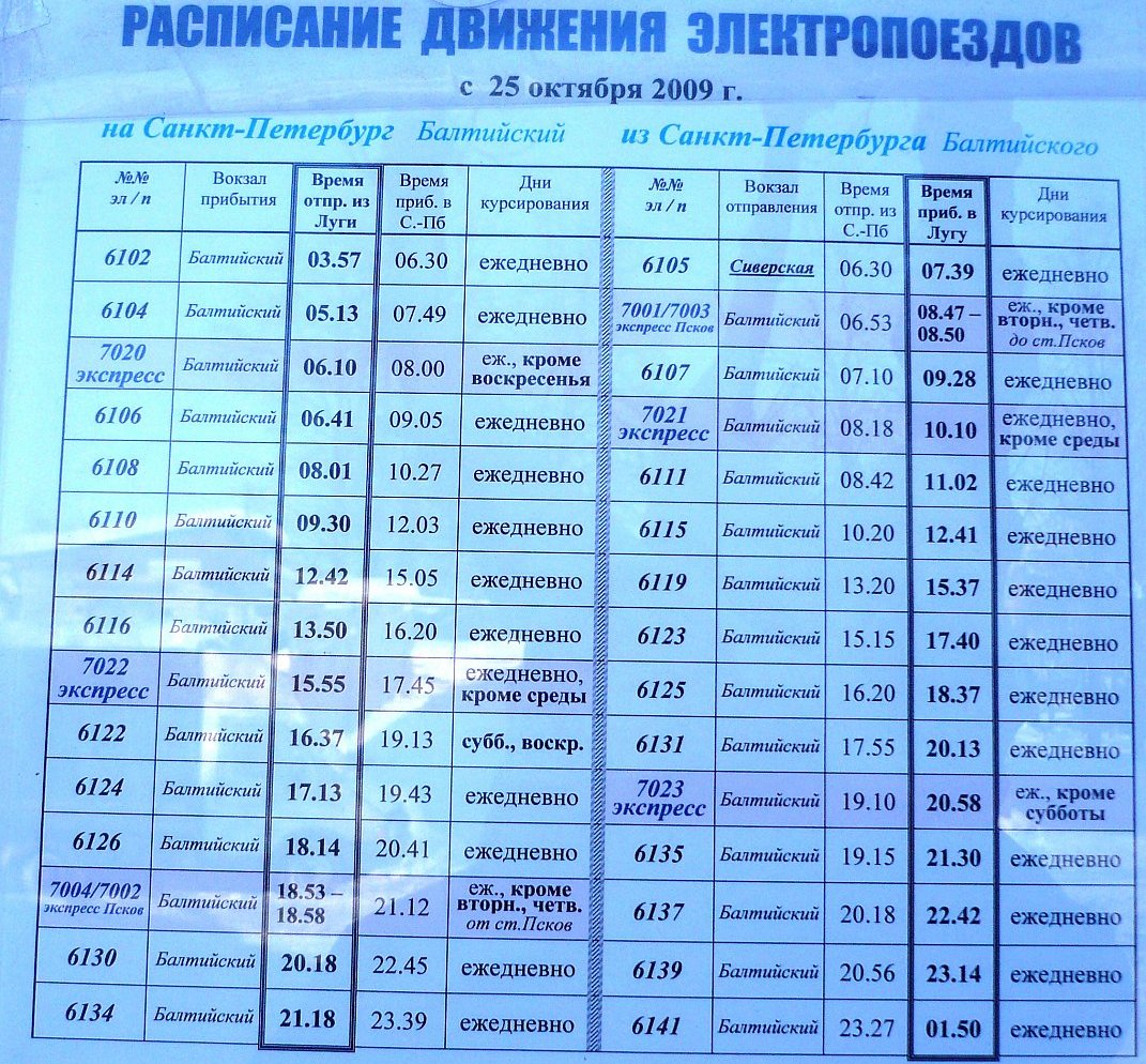 Расписание электричек балтийский вокзал луга санкт петербург